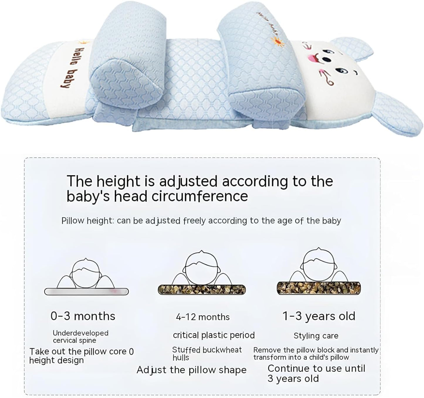 Soft Head Shaping Newborn Pillow for Flat Head Prevention, Breathable & Portable Infant Cushion -