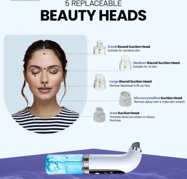 Bubble Facial & Blackhead Remover