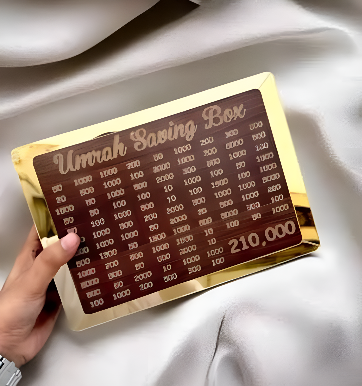 Umrah Saving Box – Saving Box – Box For Umrah Saving – Home Indoor