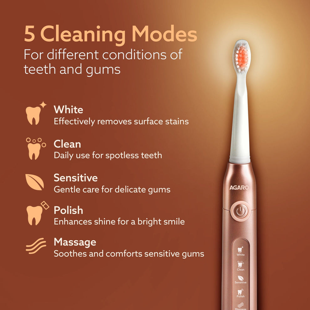 Smart Electric Toothbrush (Imported)