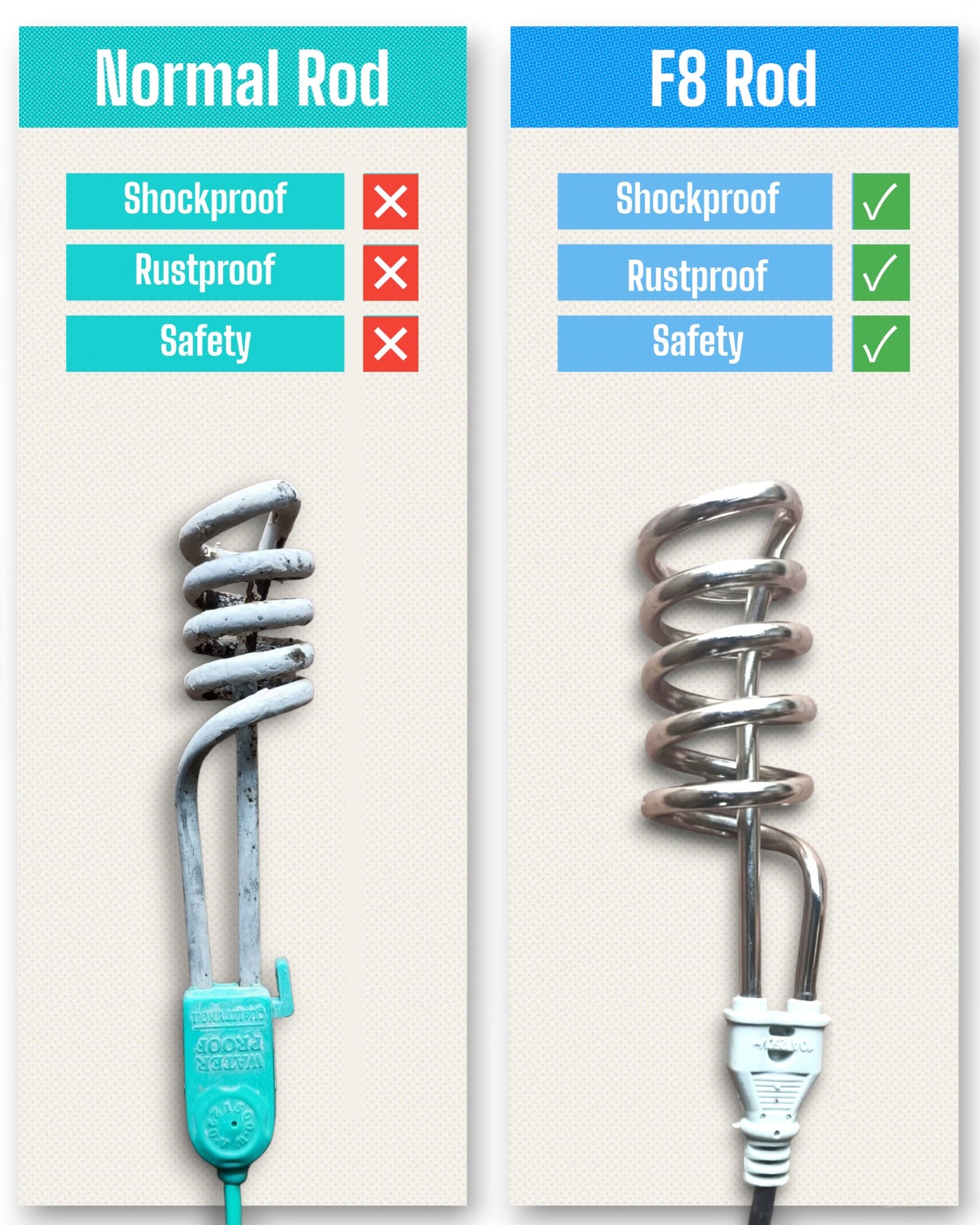 Electric Water Heating Coil – Durable, Fast & Safe (Imported)